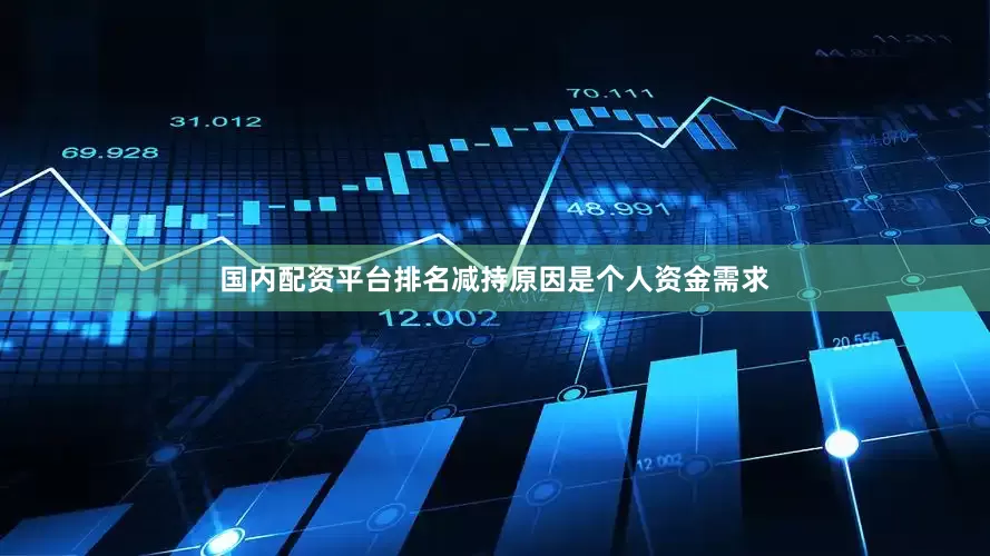 国内配资平台排名减持原因是个人资金需求